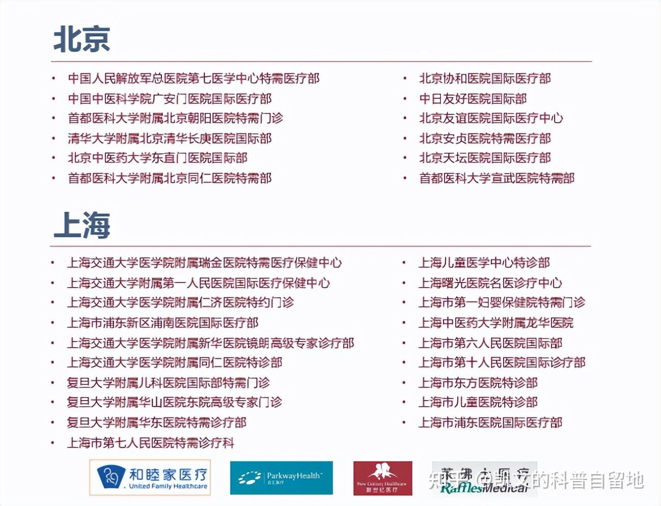 安贞医院异地就医陪诊代挂号各类票据分类整理，报销省心省力的简单介绍