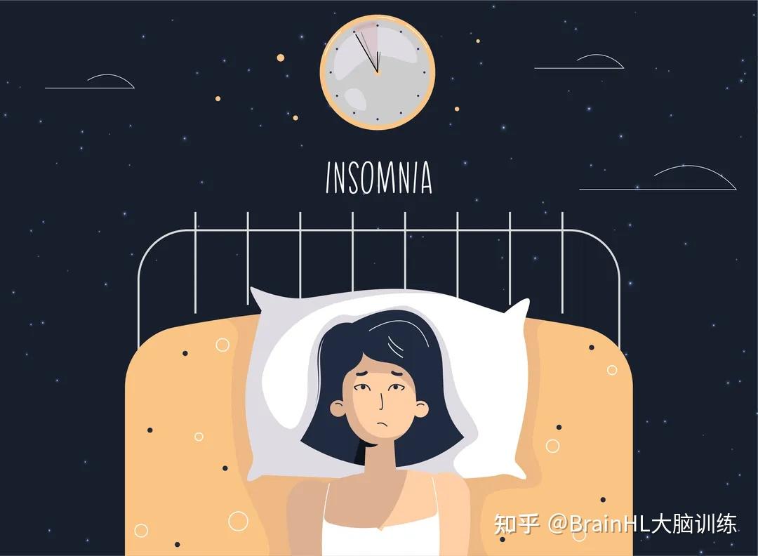 告别睡眠障碍，神经反馈技术帮你找回“好睡眠” 知乎 