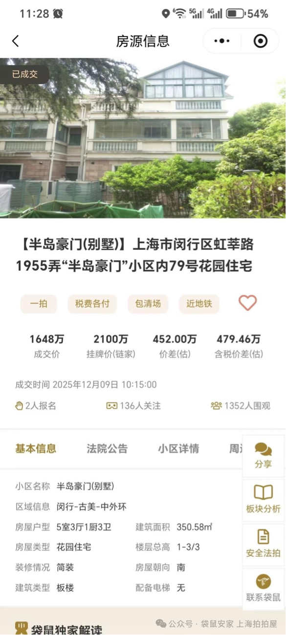 闵行中外环间 | 双拼别墅、半岛豪门 | 7.7折成交 - 知乎