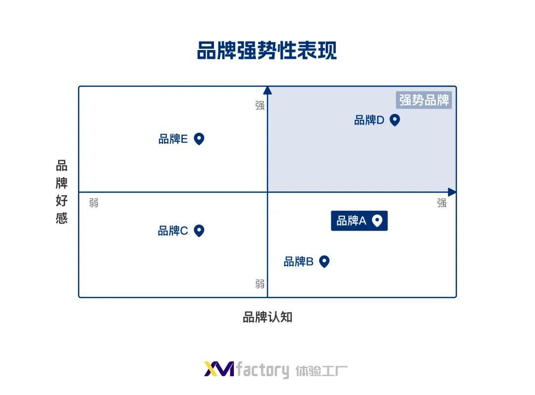 品牌如何打造消费者青睐的“品牌个性” 知乎