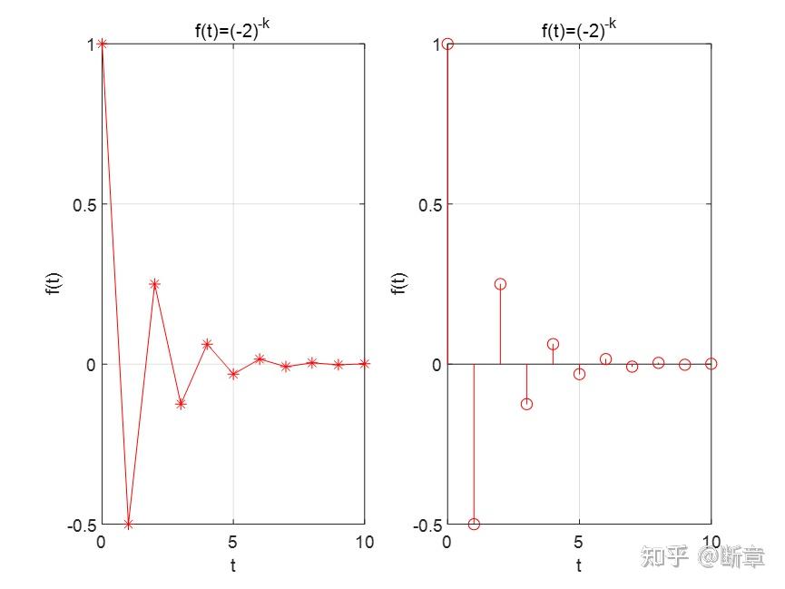  matlab 