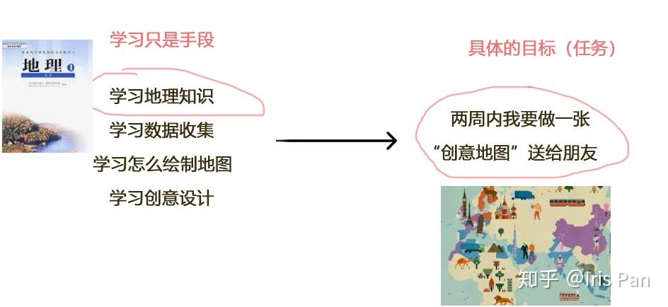 超强的学习能力是怎样练就的? 超强的学习能力是怎样练就的?