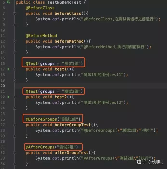 利器 | TestNG 与 Junit 对比，测试框架如何选择？ - 知乎