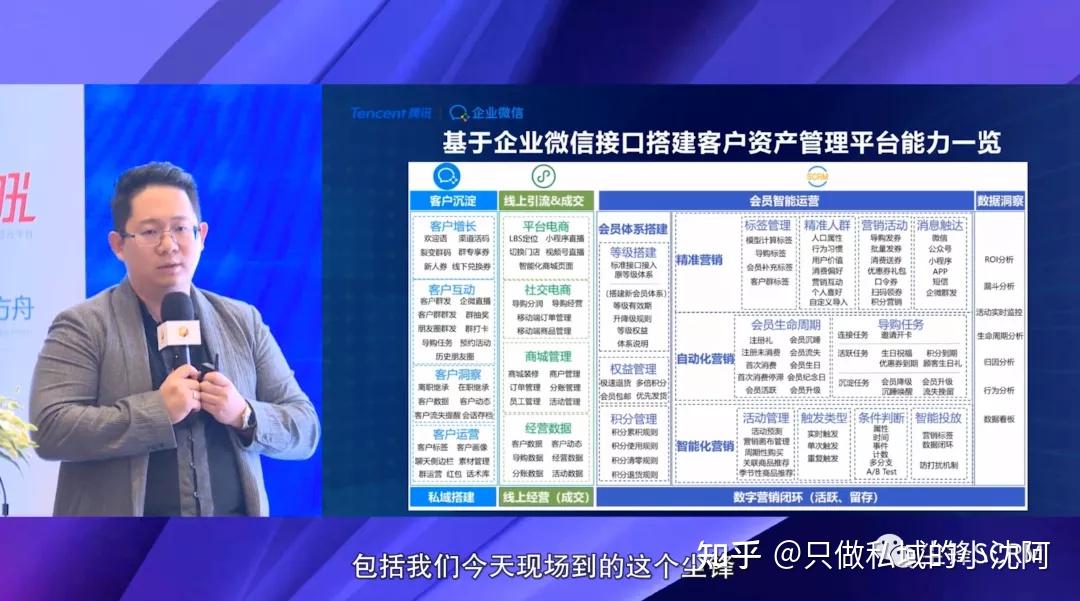 图/企业微信行业总监 邓享平首席客户运营与管理专家尘锋在峰会展台与