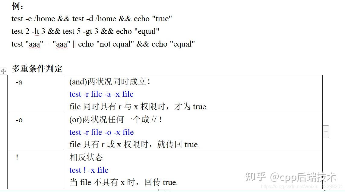 shell脚本语言(超全超详细) - 知乎