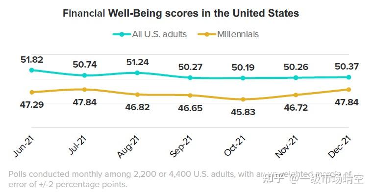 净房子资产包括房子吗_净房子资产包括什么_净资产包括房子吗