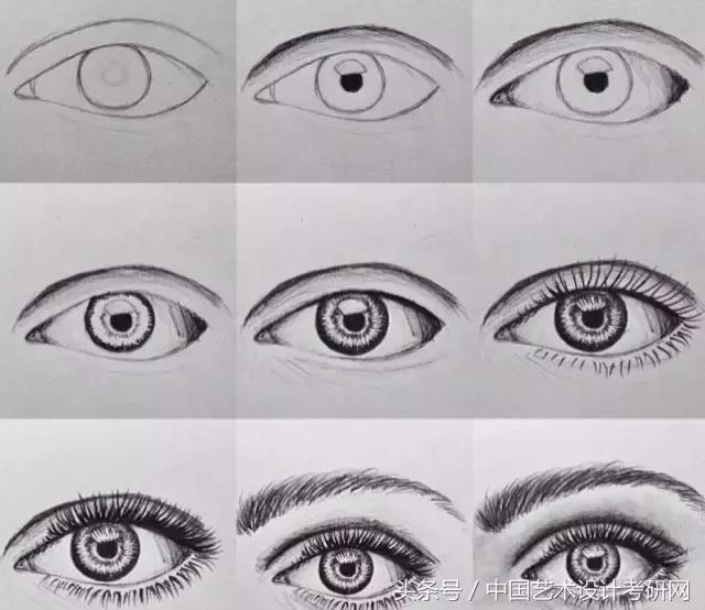 欣赏速写眼睛作品