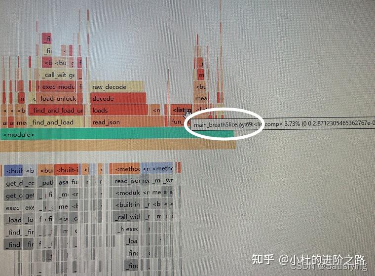 linux绘制火焰图 - 知乎
