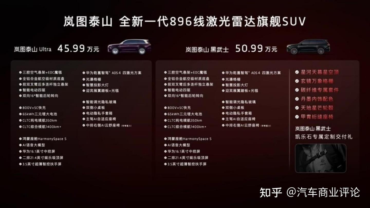 岚图智驾进化论:跳出配置内卷,迈向体系竞争