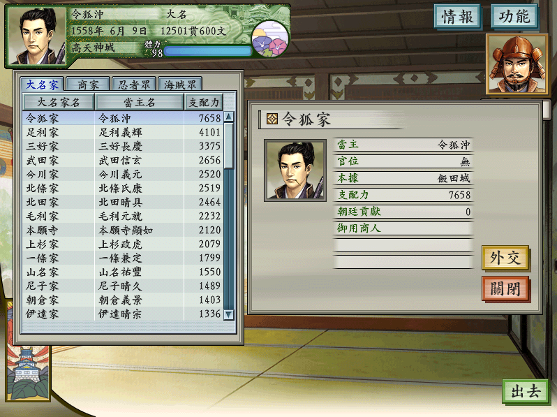 太阁立志传5关于五零居士最快武士通关