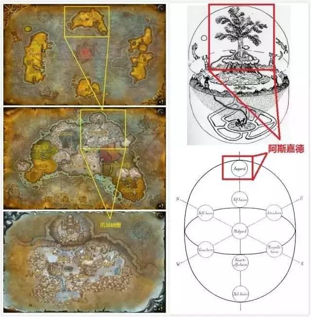 魔兽世界与北欧神话