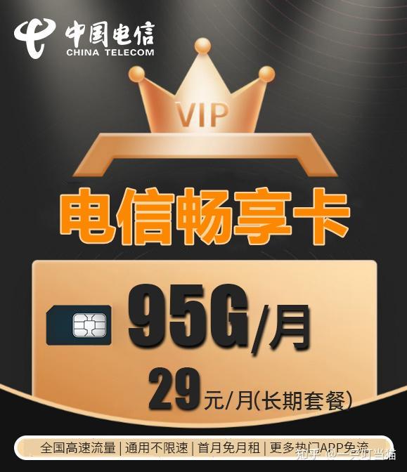no.1电信畅享卡