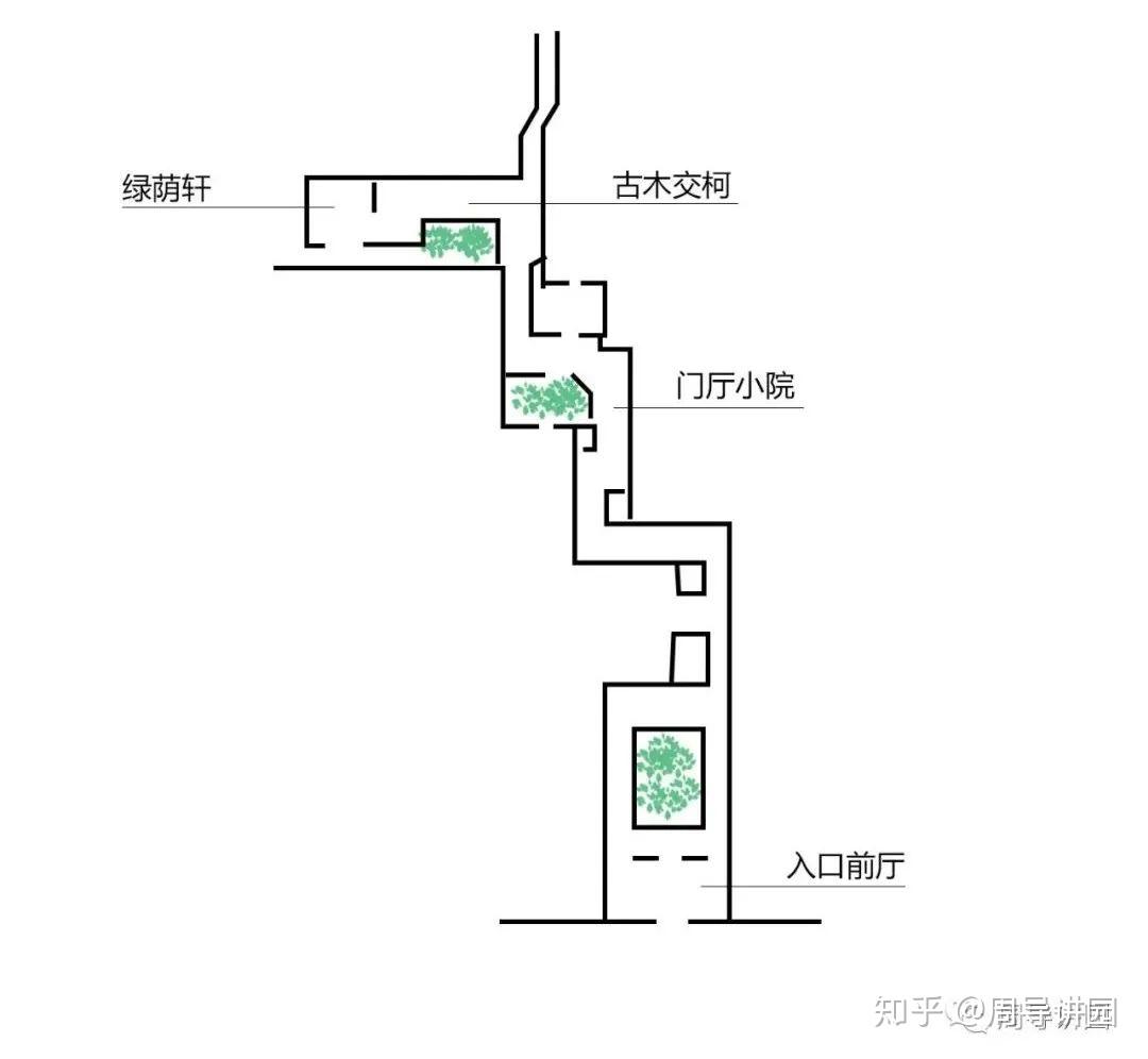 园林走廊设计平面图图片