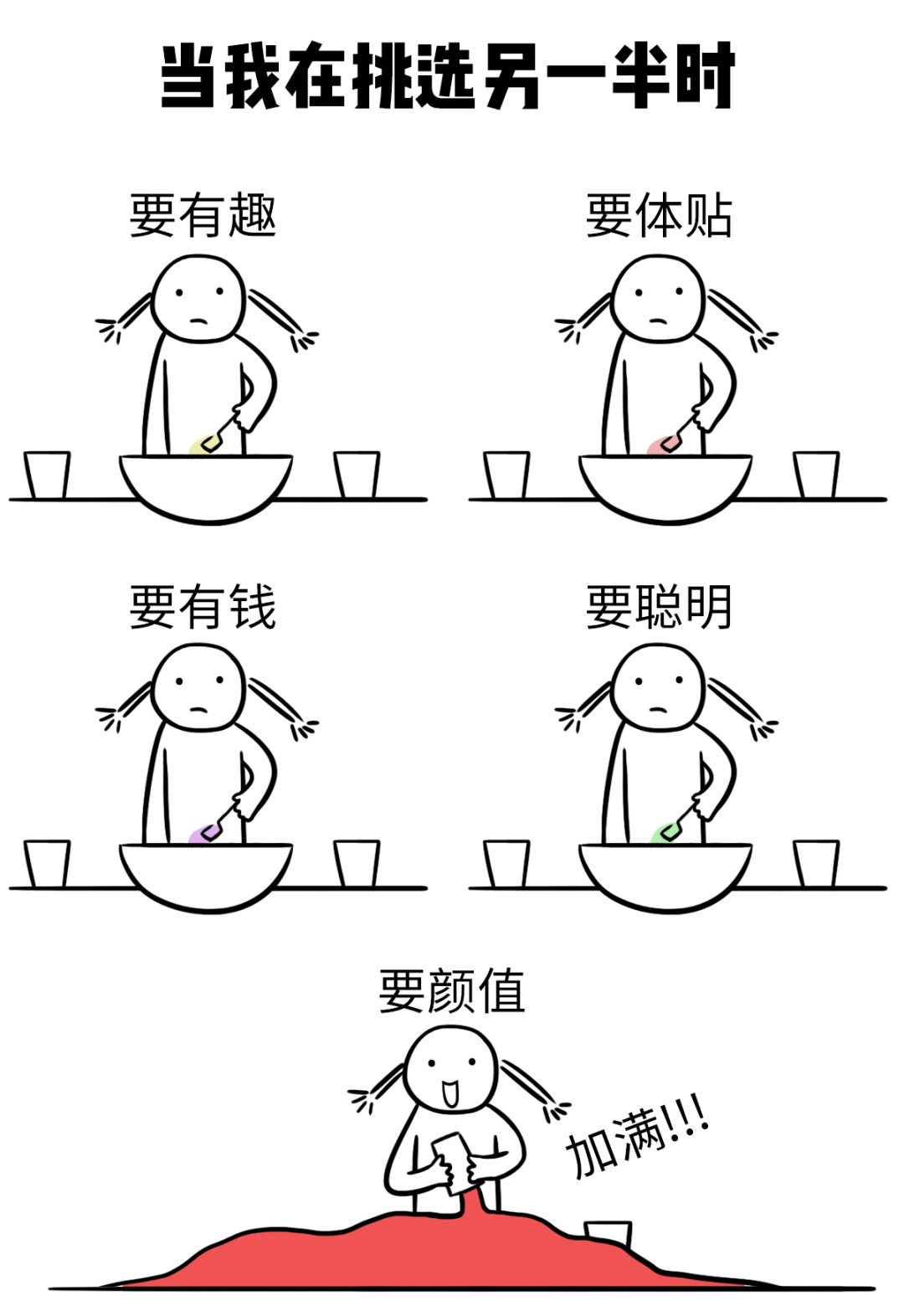 你的择偶标准，可能正在劝退“对的人” - 知乎