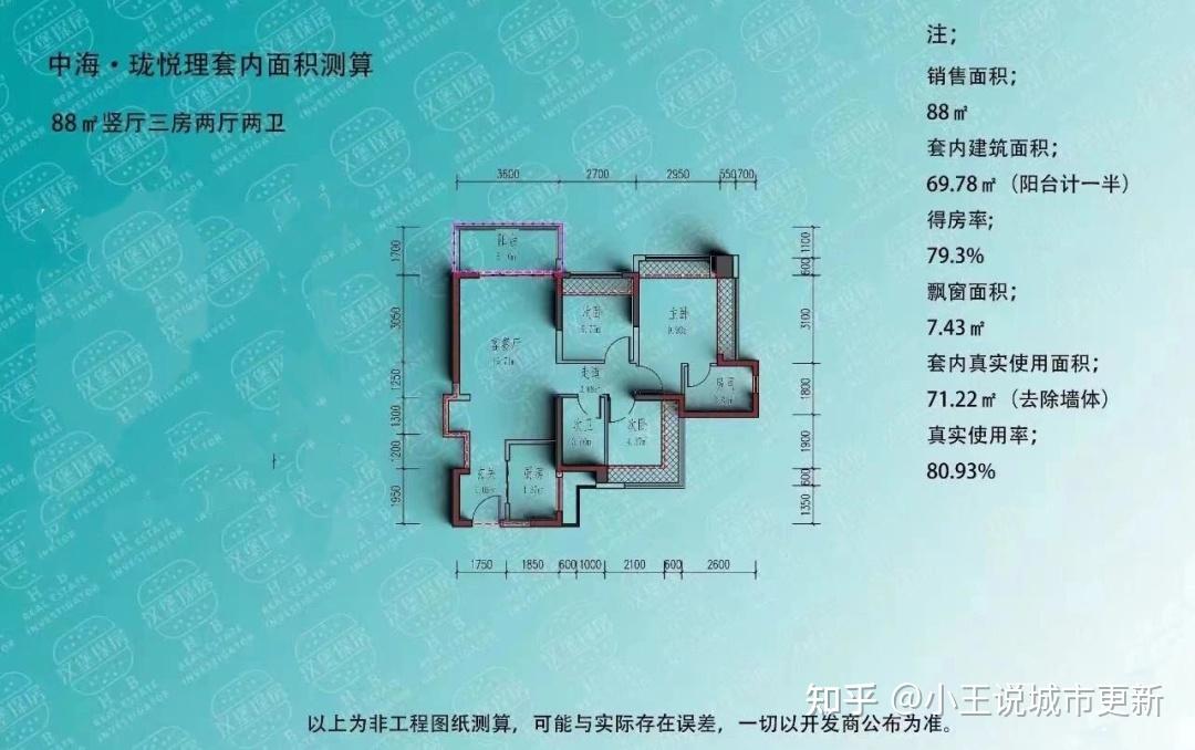 北站又一限价热盘户型曝光!主打88-97-101-128平3-4房 - 知乎