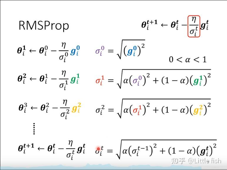 Deep Learning -> optimization - 知乎
