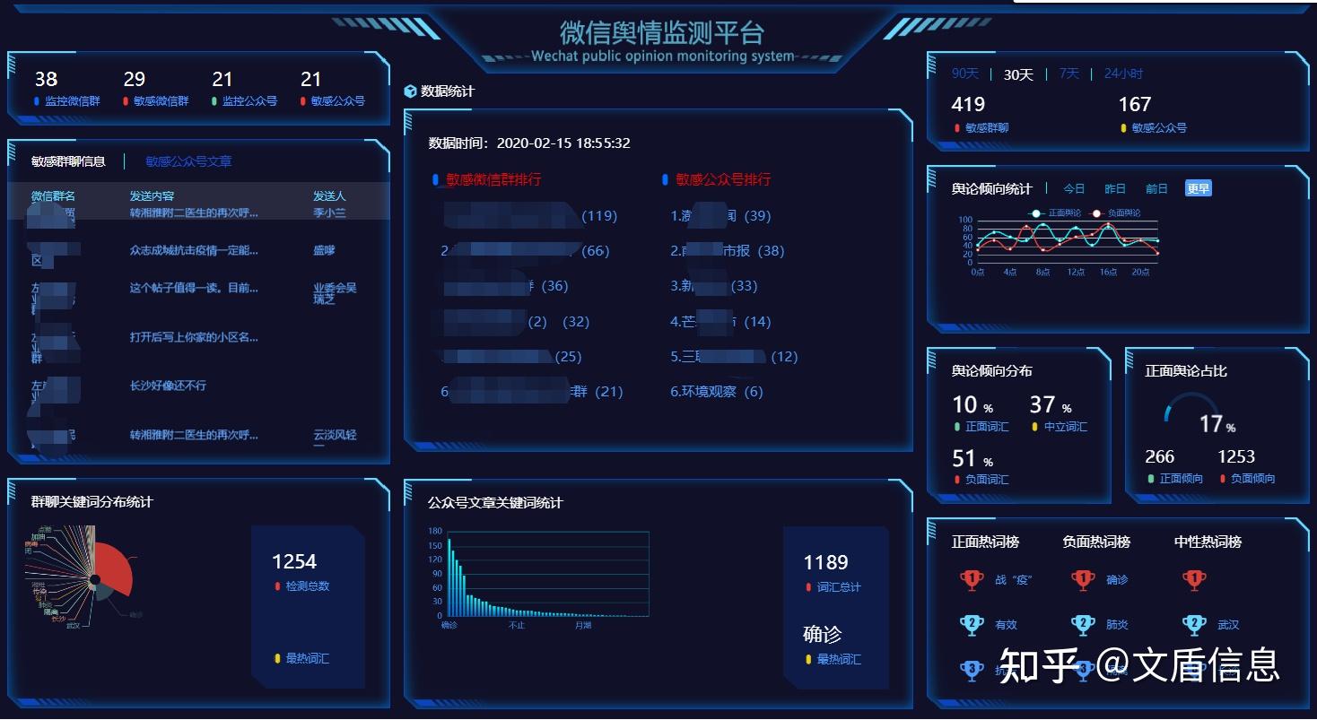 舆情监控在现代企业管理中的重要性