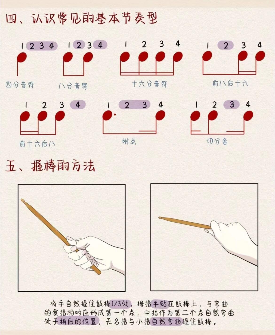 架子鼓初学必看