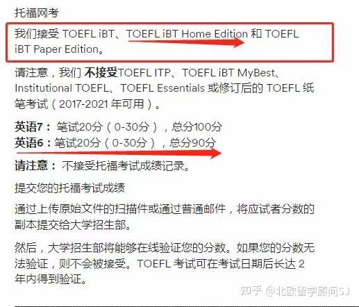  TOEFL IBT Home Edition 