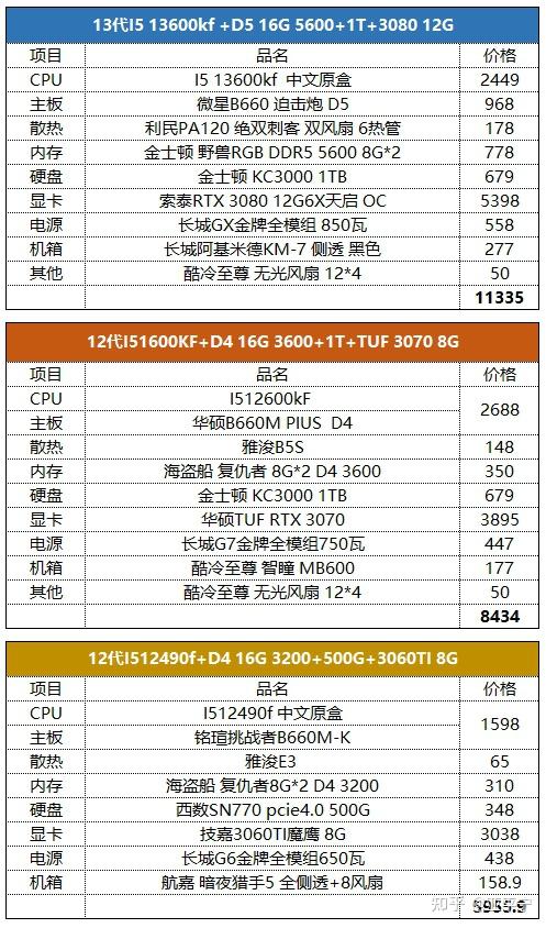 最新市场行情解析