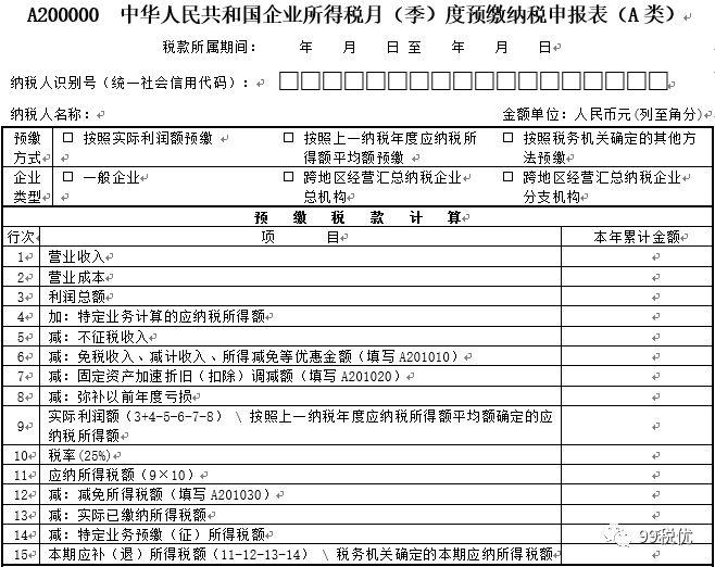 加速折旧法的折旧属于什么成本 v2-f016c048bf7e27554667e220f57657e5_r.jpg