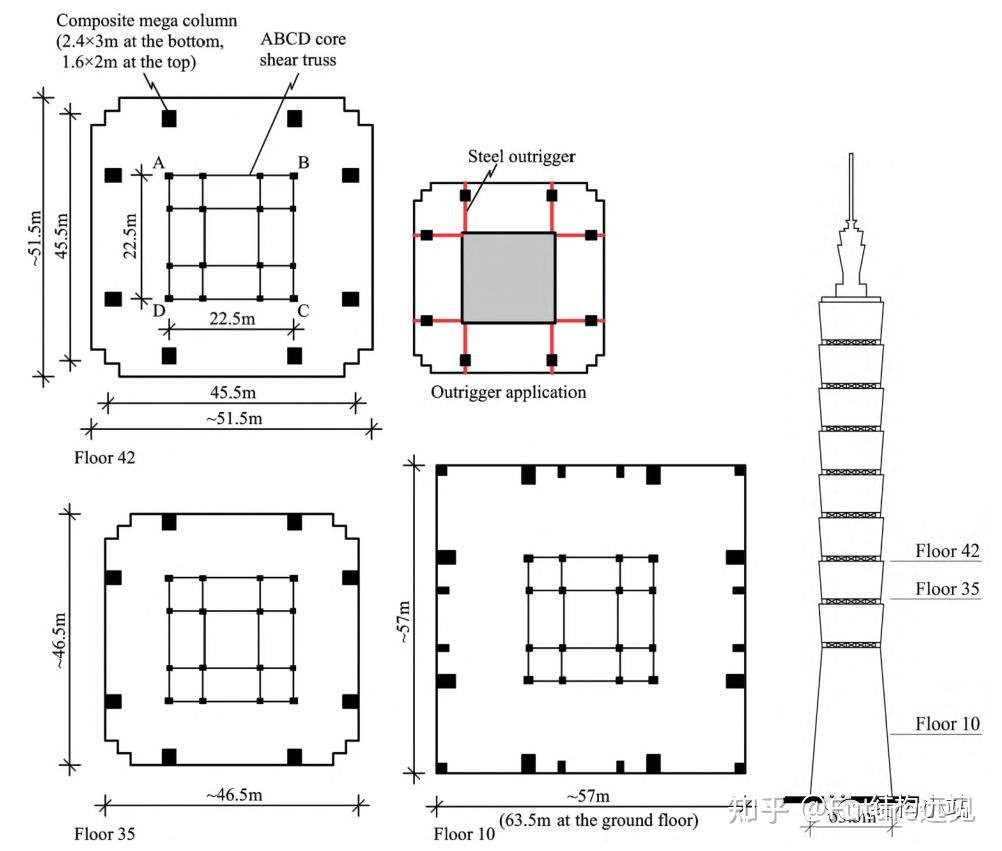 台北101大厦建筑结构图片