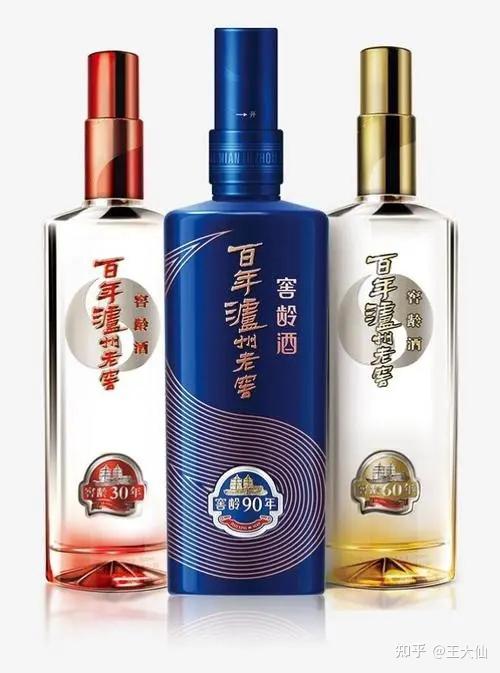 四,泸州老窖白酒重点产品对比及分析