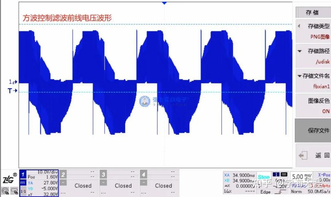 不同控制方式下測量的端電壓,線電壓,相電壓波形圖五:三相等效線電壓