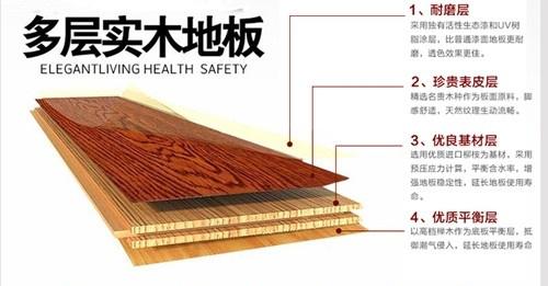 大自然地板荷木仿古ds202p價(jià)格_大塊木地板_緬甸柚木地板和重蟻木