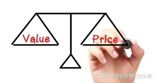 价格因素及市场行情 (价格因素及市场分析)-虎跃云资讯网