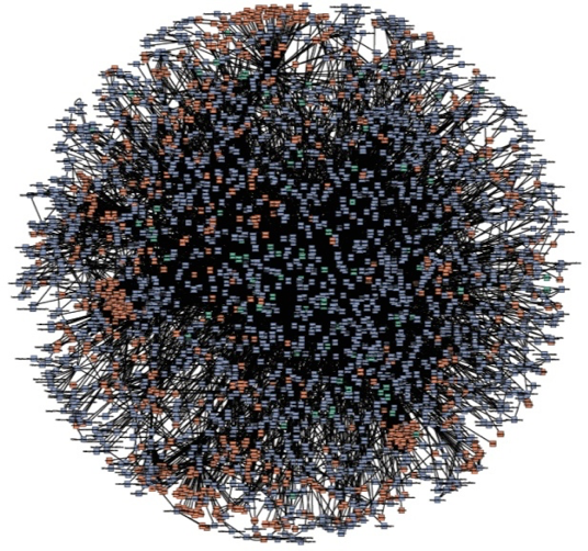 一:Spring Boot、Spring Cloud 一:Spring Boot、Spring Cloud