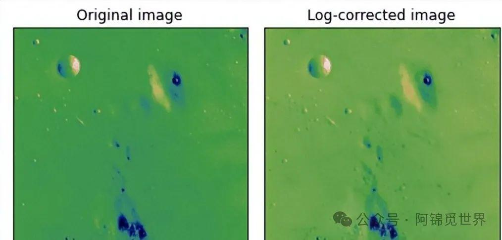 PyCUDA,CUDA编程的完美工具! - 知乎