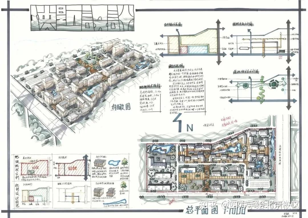 快題真題:2020年:城市中心區規劃設計天津城建大學高分快題作品天津