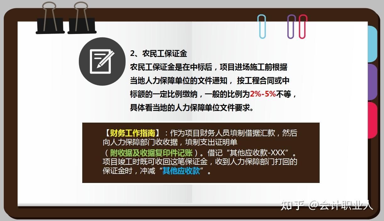 二,施工項目的基礎財務1,建築業發票風控及合同管理三,施工項目的成本