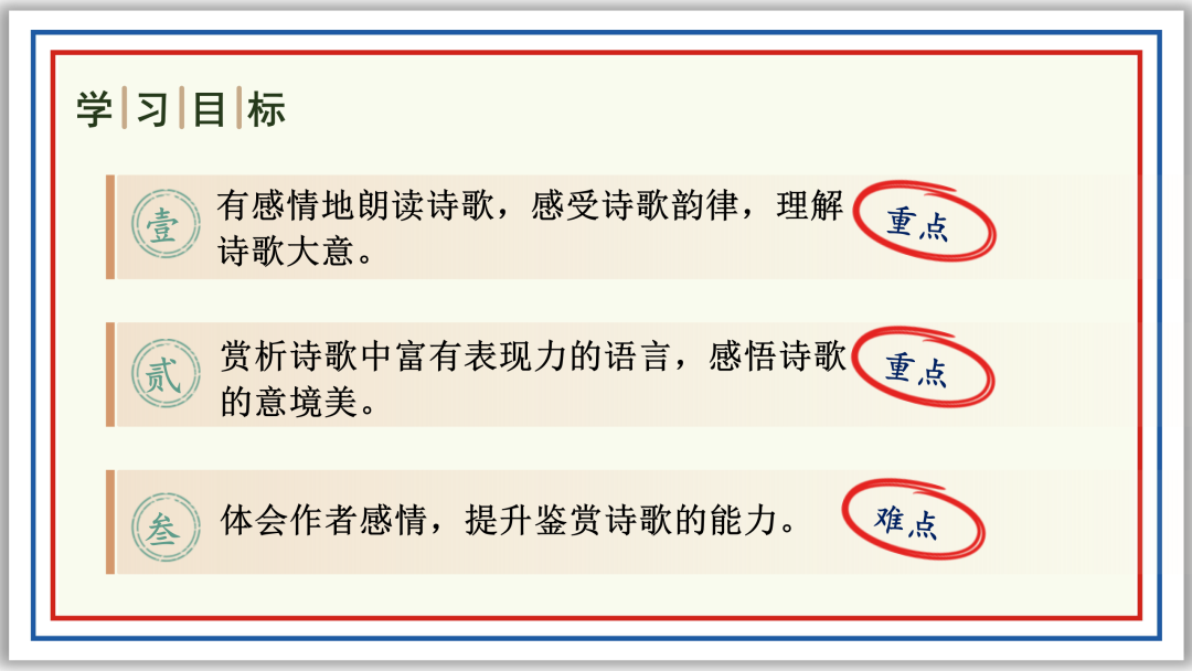 PPT八下课文古诗词诵读①:式微 子衿 含音频 - 知乎