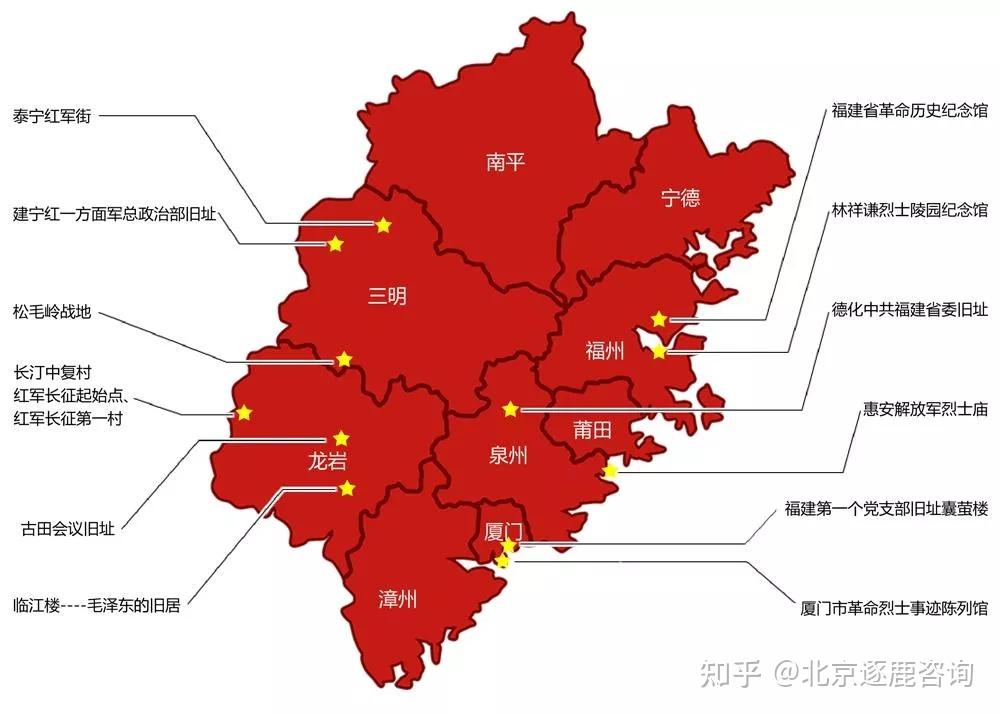 福建省的党建学习教育基地红色旅游景点有哪些