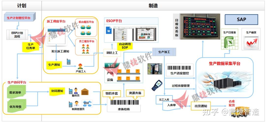 直擊南通現場 | 鼎捷與機械裝備行業同仁共話