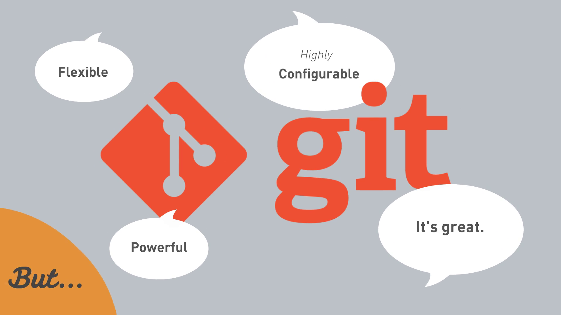 How five. Git картинка. Git картинка работы. Git Extensions logo. Git три разные по.