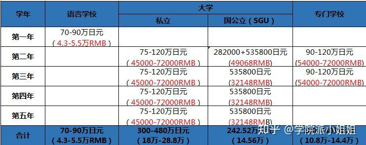 青岛日本留学：开启梦想之门的新篇章