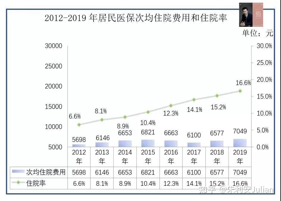 不建议你买 16 限量款iPhone Pro Max售价218万！家里没矿的话 (不建议你买车)