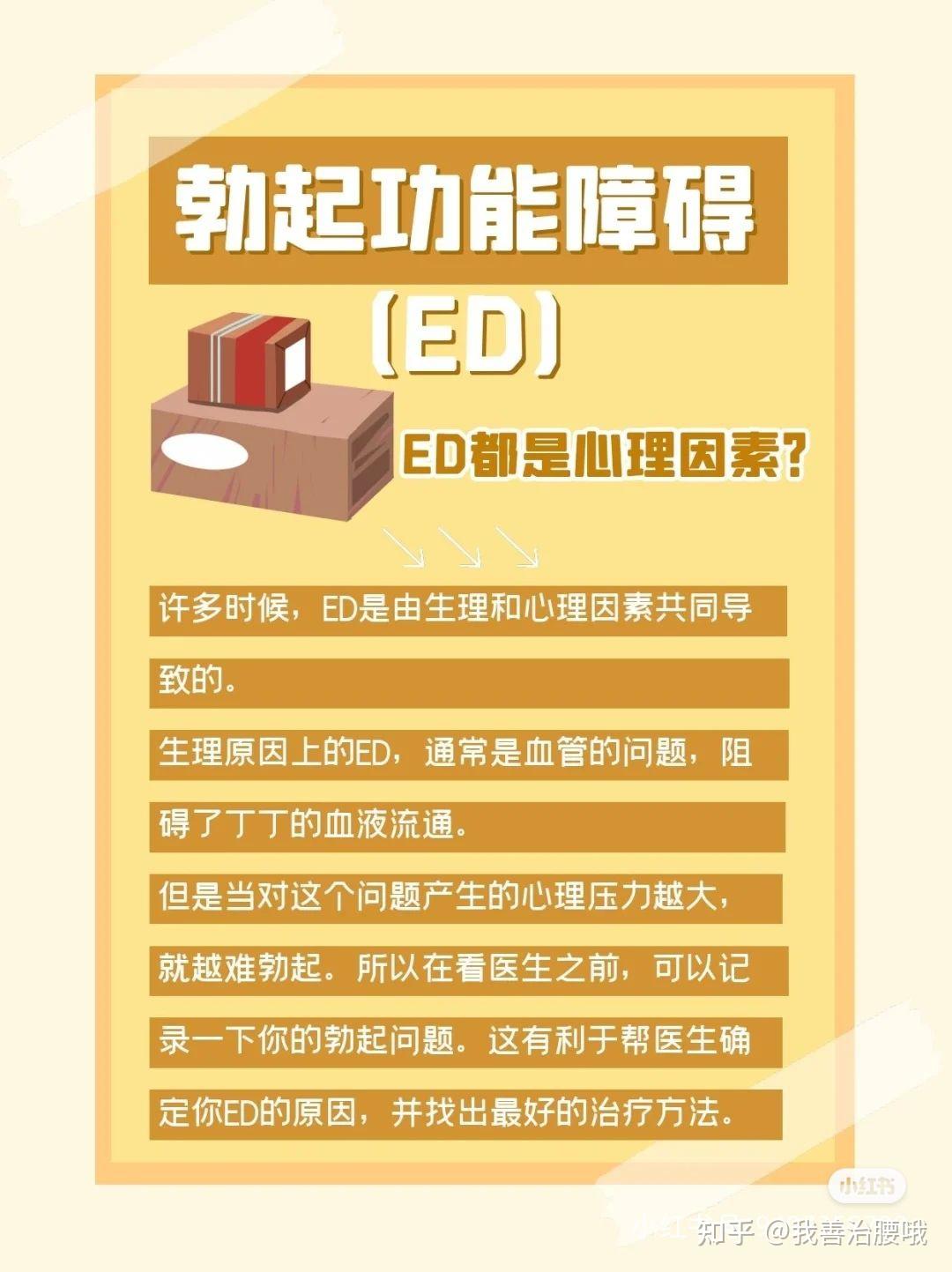 勃起功能障碍是什么 - 知乎