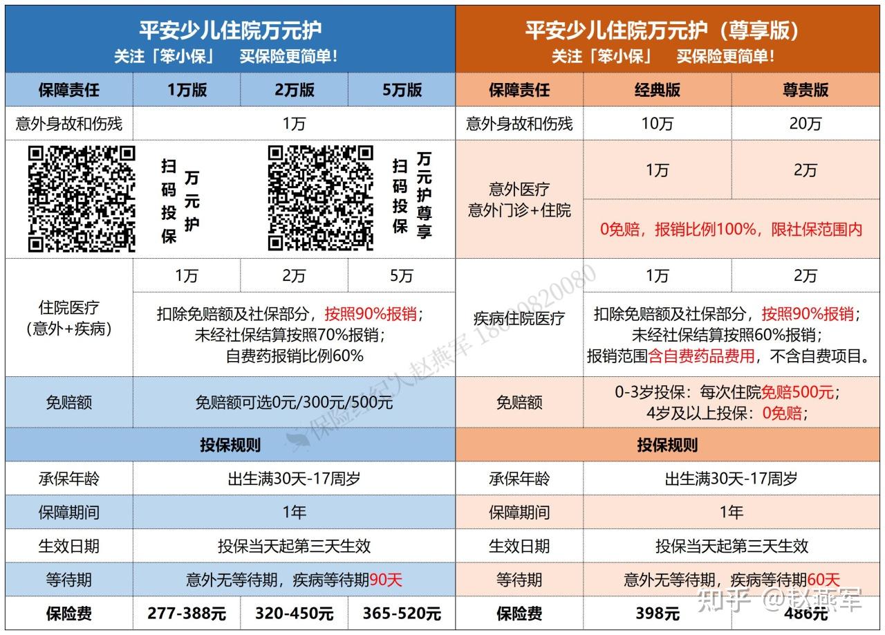 四,支原体肺炎保险能赔吗?