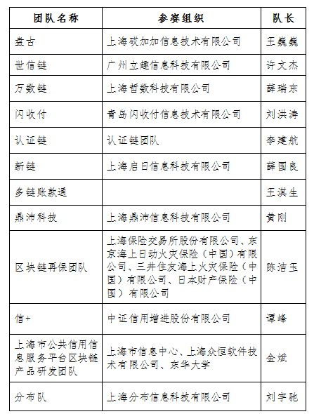 虹口区网站排名优化 zhuanlan.zhihu.com