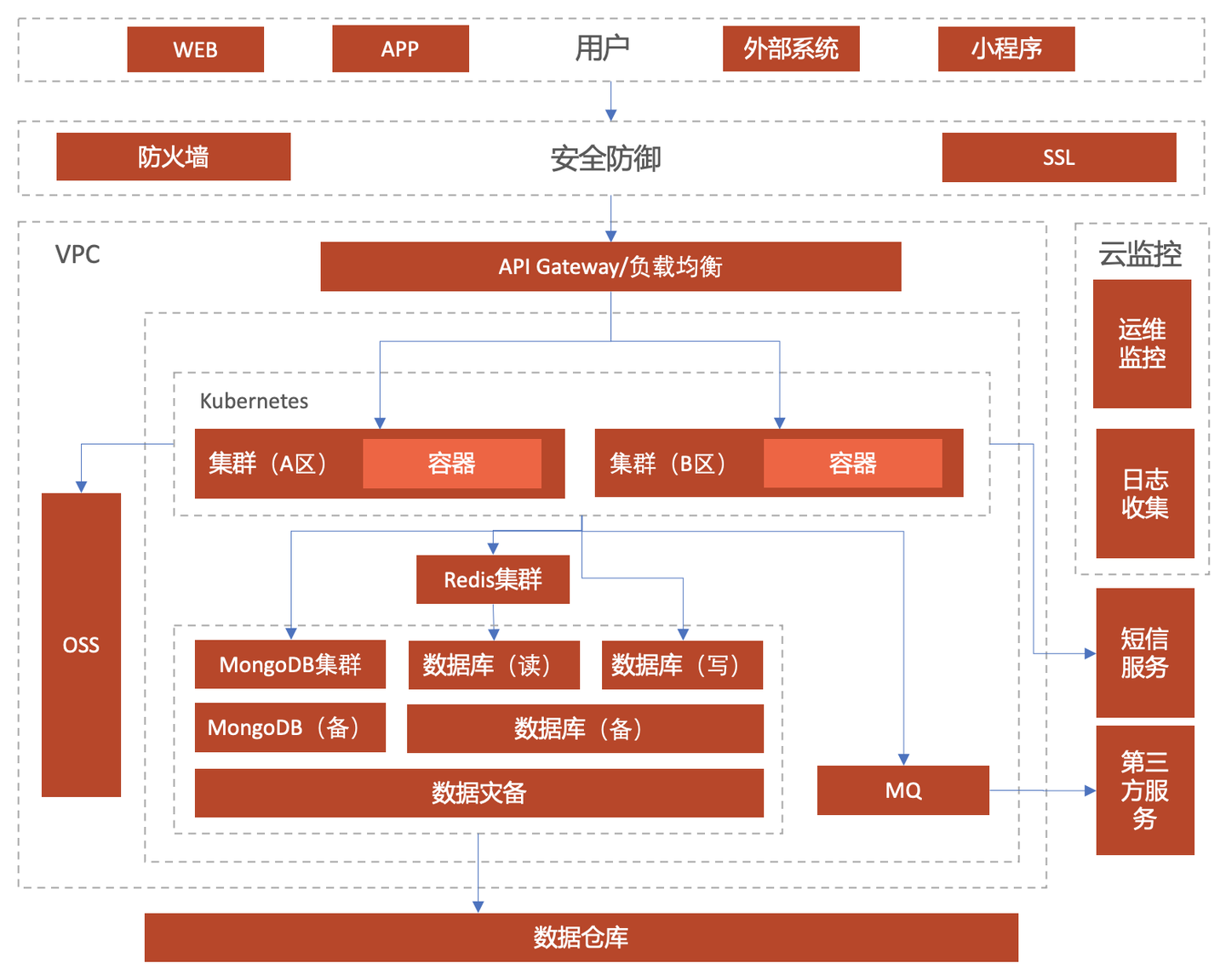 v2-f04b1af501d1cf79a7c41b0e0bf41fff_1440w.jpg?source=172ae18b