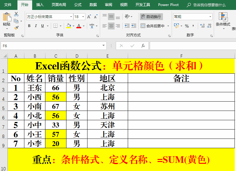 Excel函数公式 Excel中关于单元格颜色的那些事儿 知乎