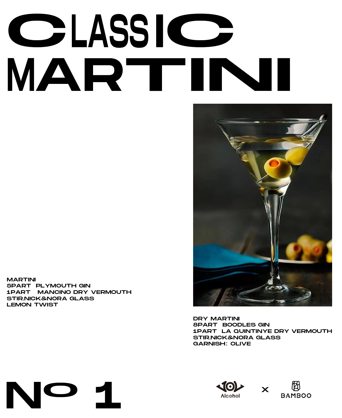 martini and dry martini配方分享在二十世紀的酒館裡,昏黃的燈光下