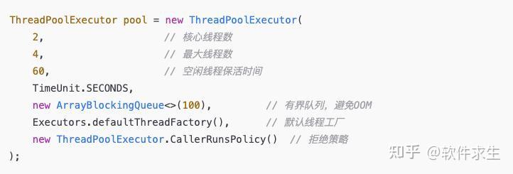 一口气讲清楚 Executor 框架,建议收藏! - 知乎