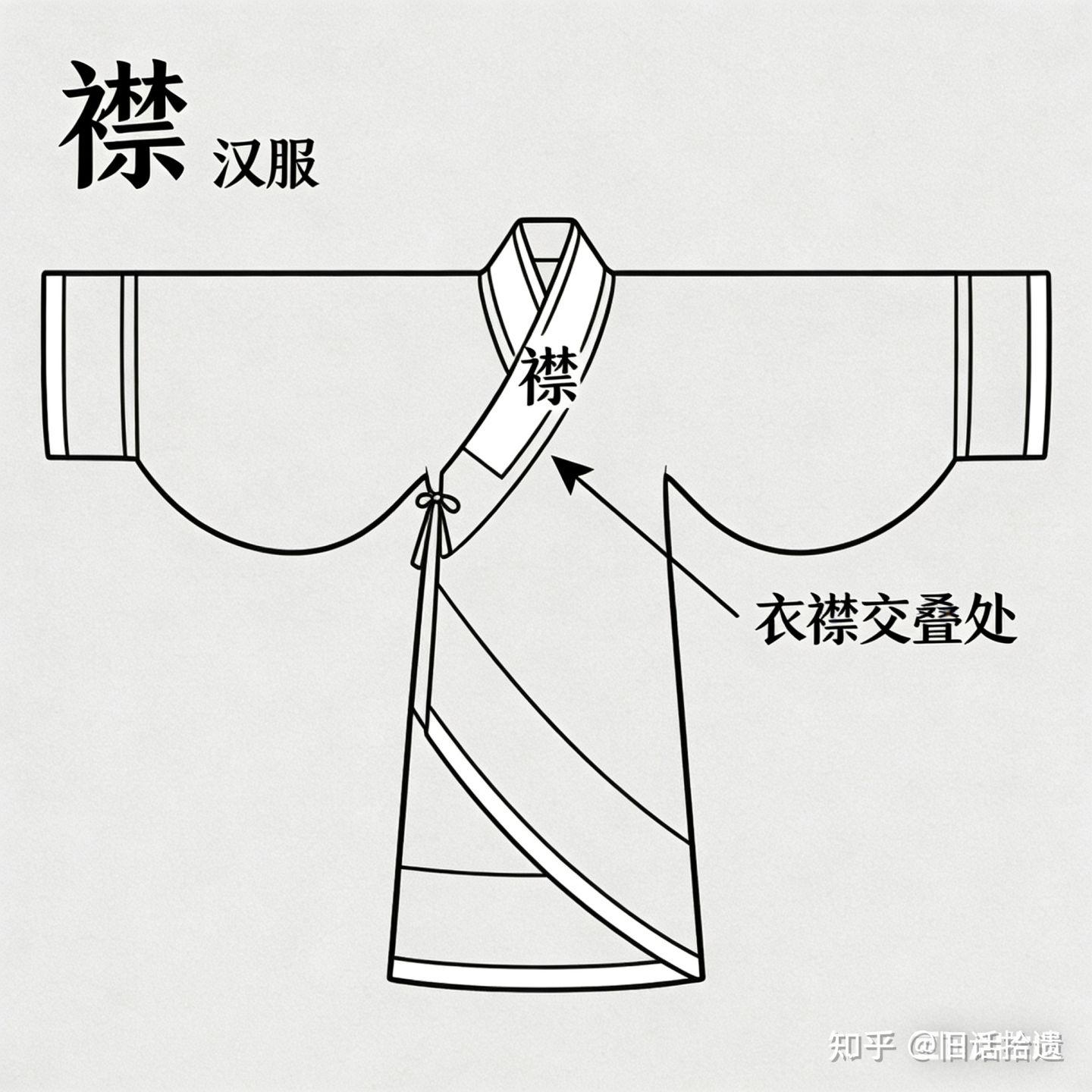 藏在汉服里的文字：一件衣服，一部文化史 - 知乎