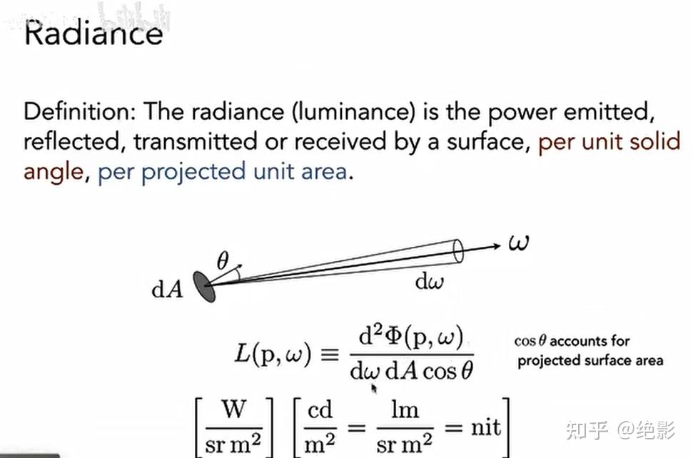 Radiance Math Games101 作业7 - 知乎