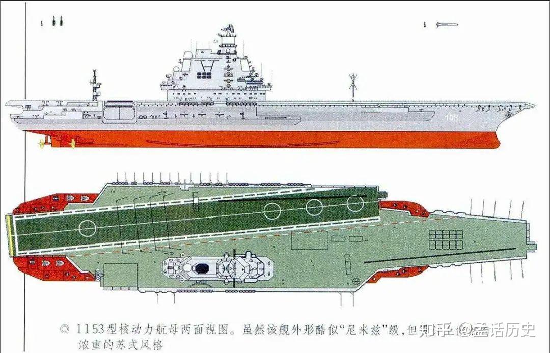 乌克兰放弃核武器始末军工王者为什么自废武功